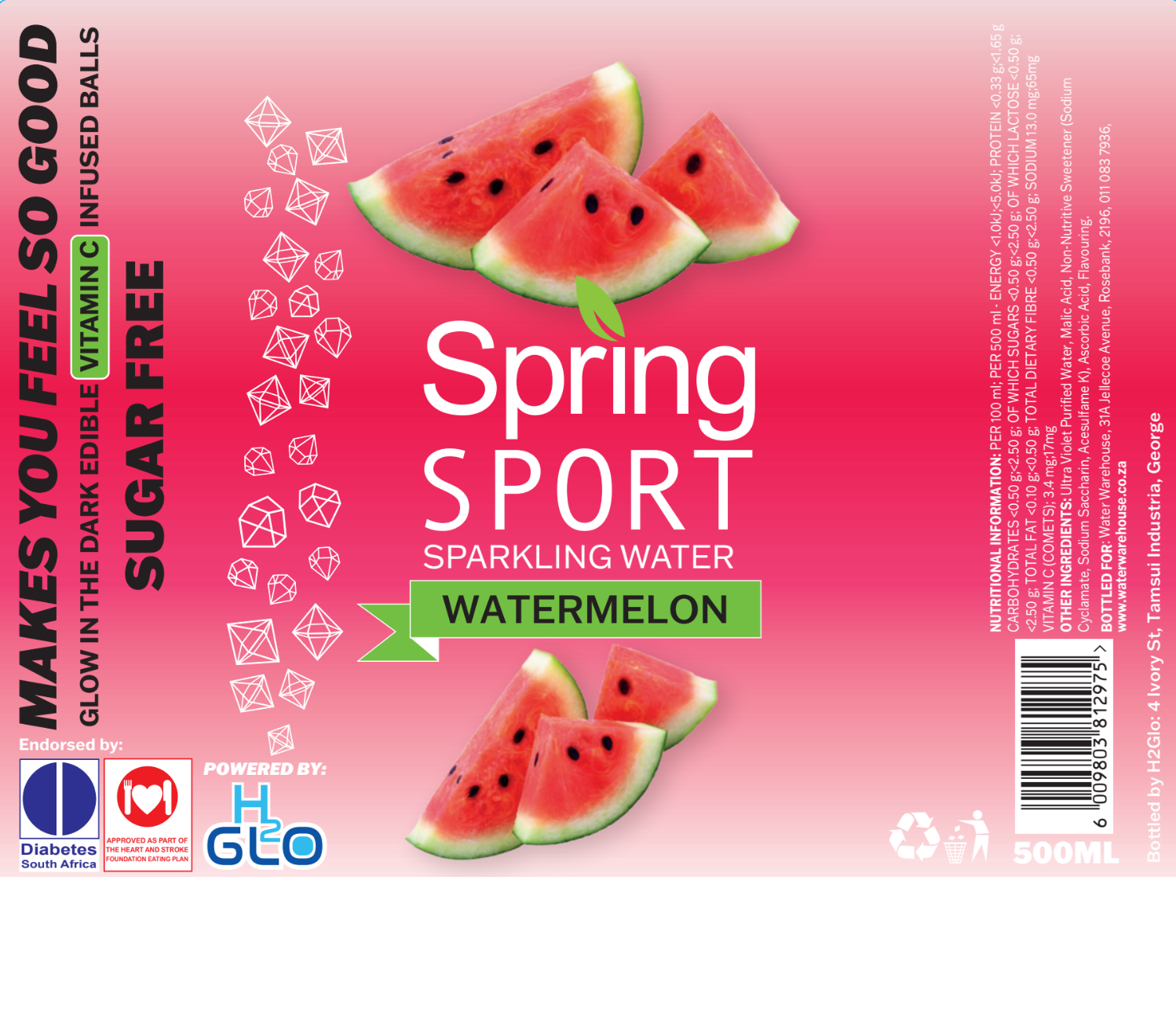 Watermelon Nutrition Label